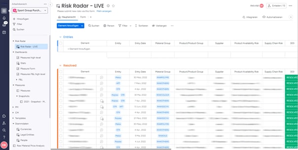 Board Risk Radar LIVE
